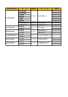 市町教育委員会一覧 .pdfの1ページ目のサムネイル